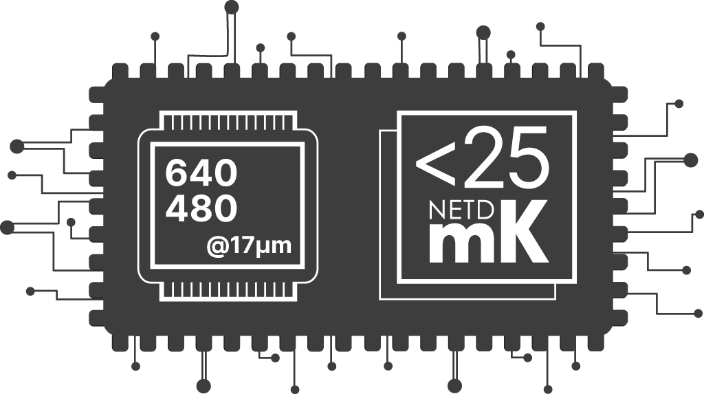PulPsar Merger Duo NXP50 – Termovizijski i noćni dvogled sa duplim spektrom - Слика 4